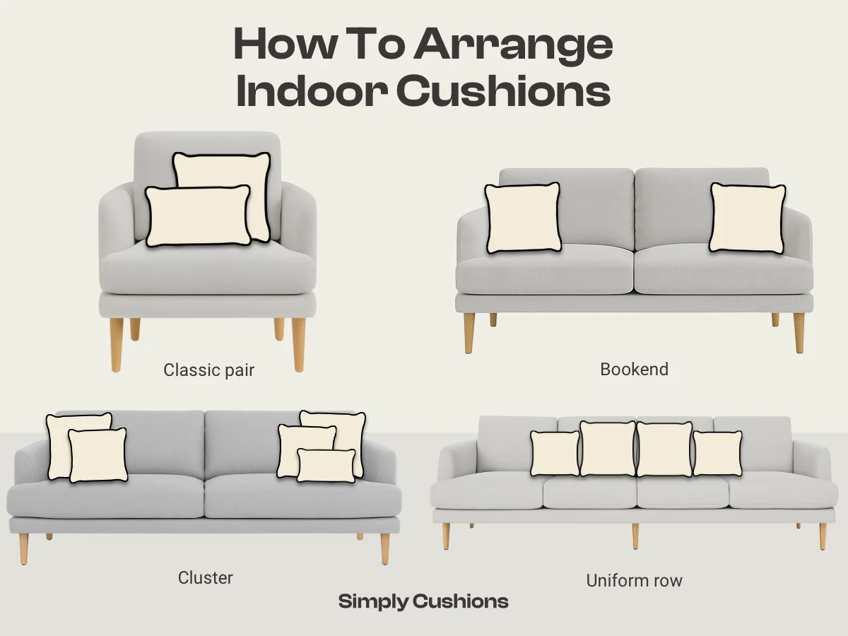 Ideas for how to arrange cushions for various furniture and sofa sizes.