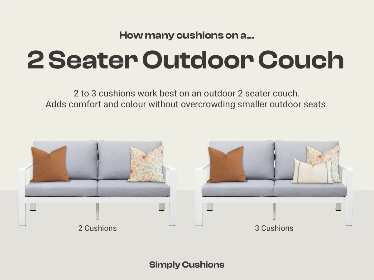Graphic showing how many cushions on a 2 seater outdoor couch. 2 to 3 outdoor cushions work best. Rust outdoor cushions used in two examples.