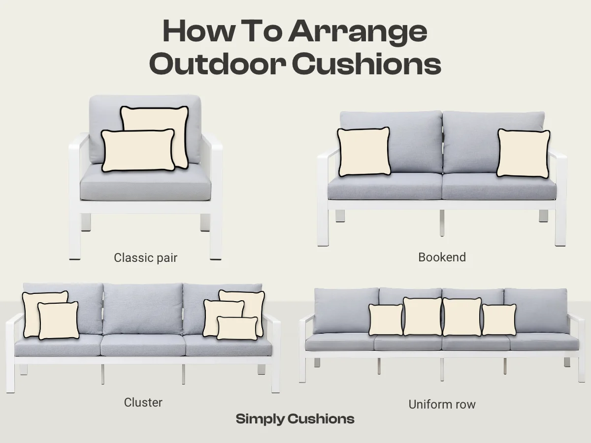 Suggested ideas for how to arrange outdoor cushions including; classic pair, cluster, bookend, uniform row.